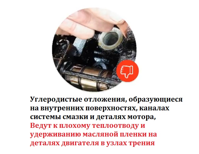 Почему нужно мыть двигатель