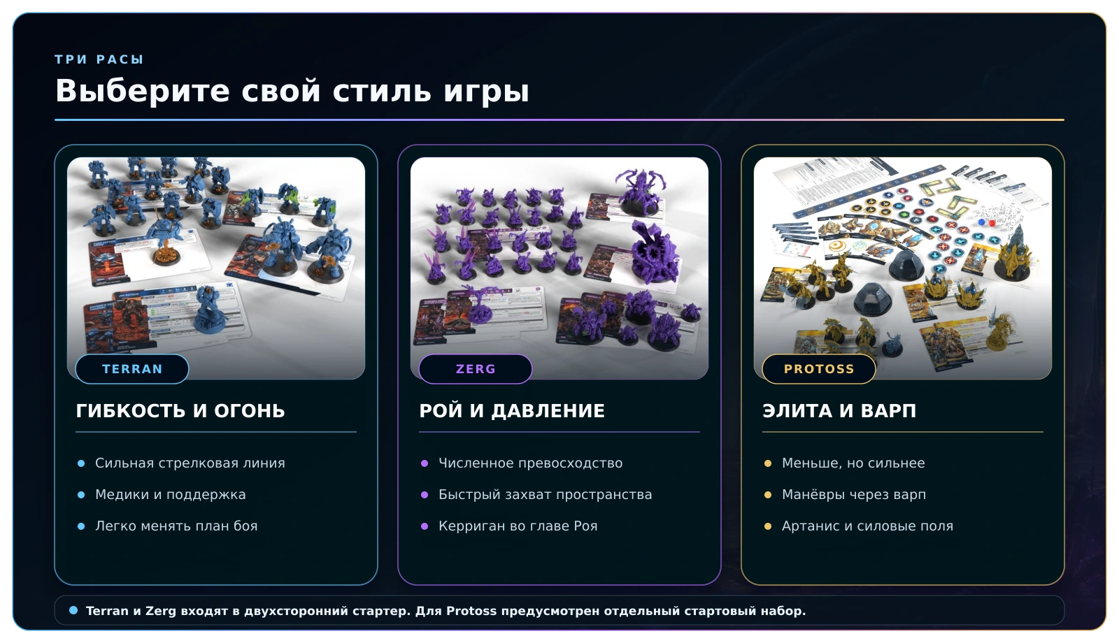 Терраны, зерги и протоссы в StarCraft Tabletop Miniatures Game