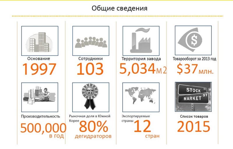 Lequip_Company_Profile_2014_All_Страница_02_cr.jpg