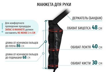 Размеры манжеты для руки
