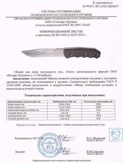 Сертификаты Kizlyar Supreme Сертификаты Kizlyar Supreme