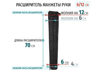 Размеры расширителя рукава