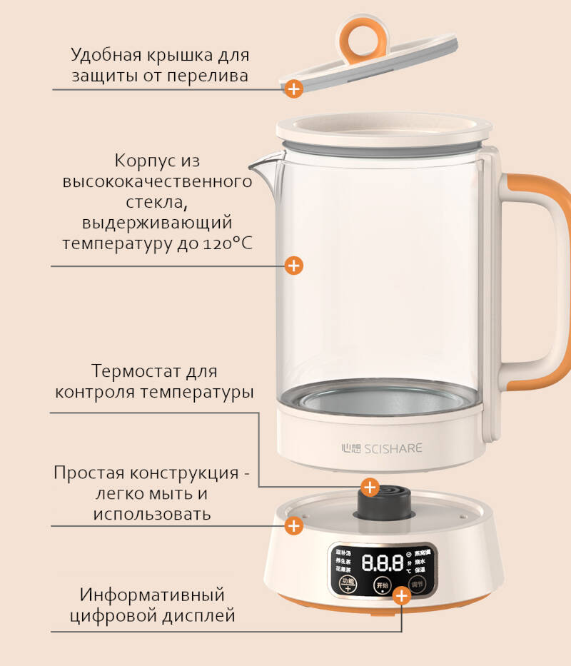 Электрочайник Scishare S2502 1L
