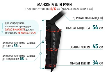 Размеры манжеты руки с расширителем на 12 см (молния на 6 см)