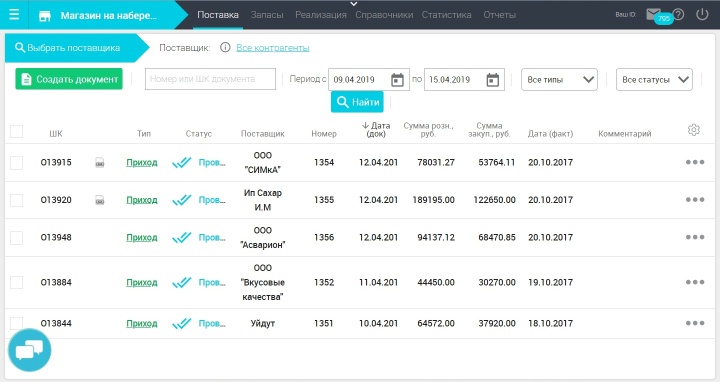 Интерфейс программы складского учета LiteBox