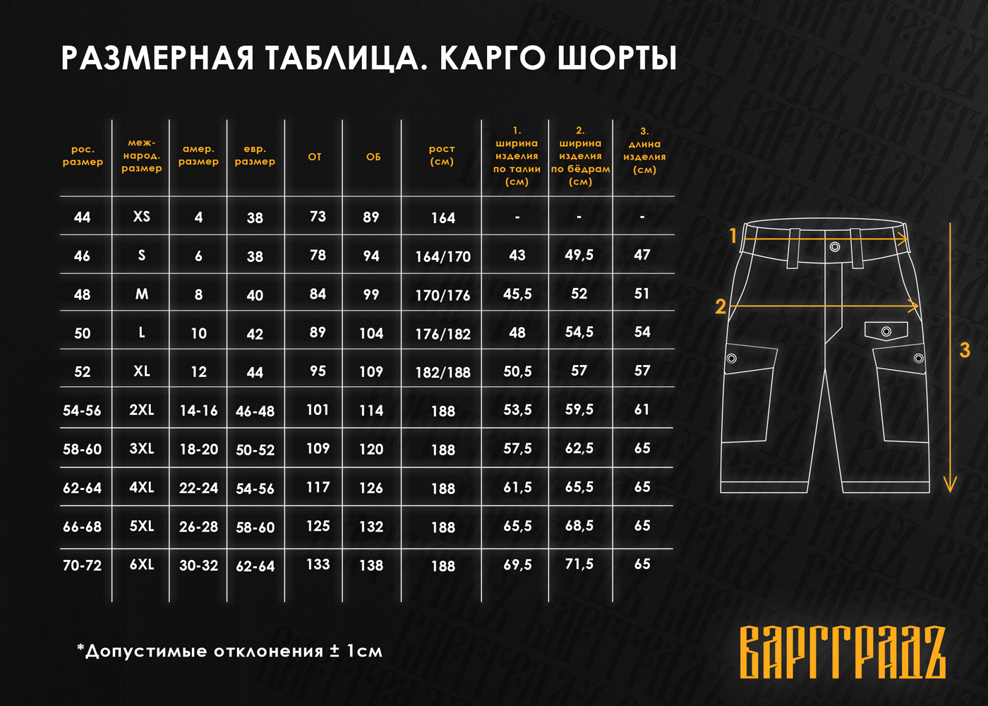 Шорты-карго Шорты-карго.jpg