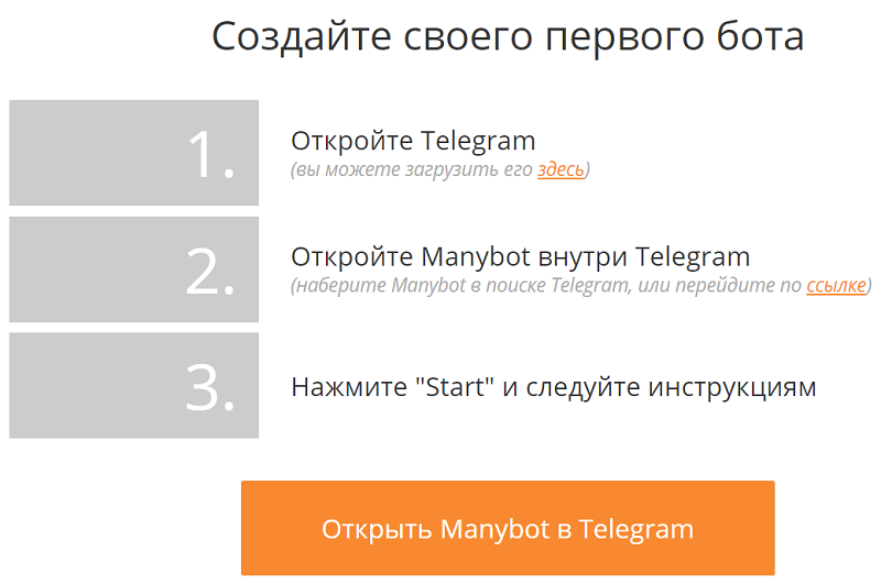 Инструкция по созданию бота в&nbsp;Manybot