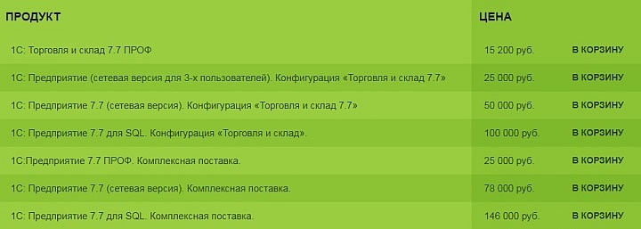 Тарифные планы программы складского учета 1С