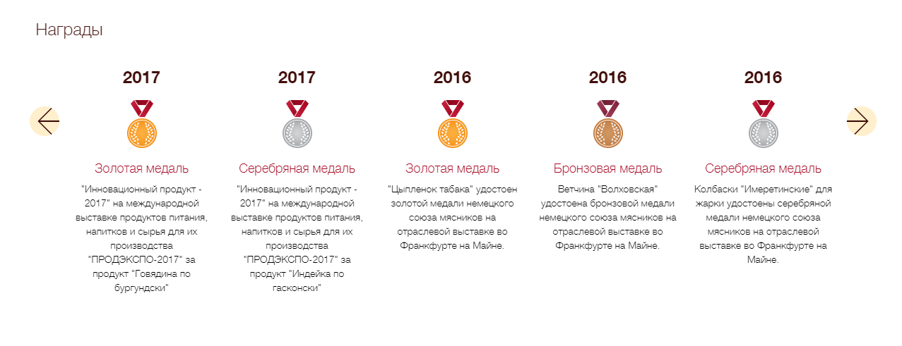Успехи и достижения