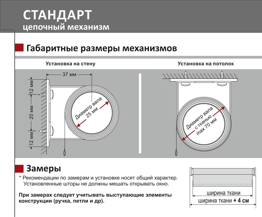 размеры механизмов размеры механизмов.jpg