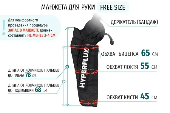 Размеры манжеты для руки Размеры манжеты для руки