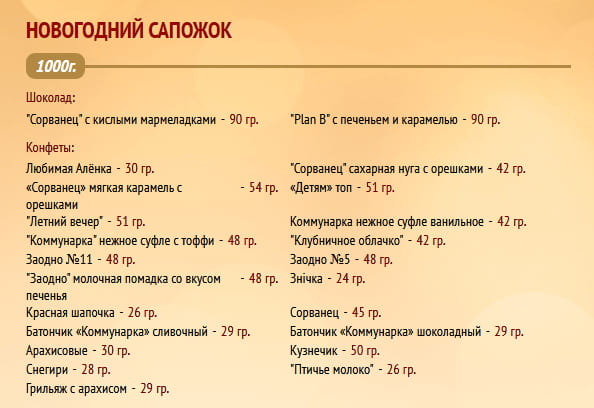 Новогодний подарок "Новогодний сапожок" 1000г. Коммунарка