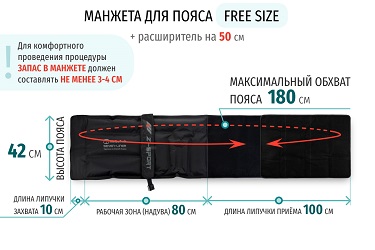 Манжета-пояс с расширителем
