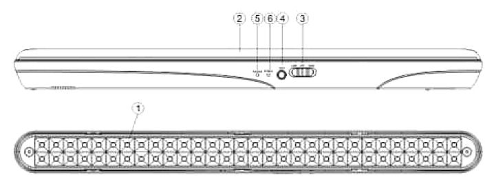 Устройство аварийного светильника с аккумуляторомML-116-60LED 2.1 (JETRON JL 03-60LED)