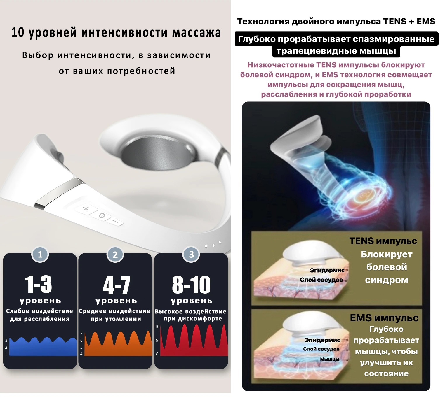 Booster M1 уровни интенсивности