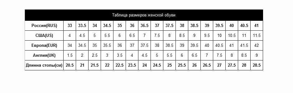 Таблица размеров женской обуви