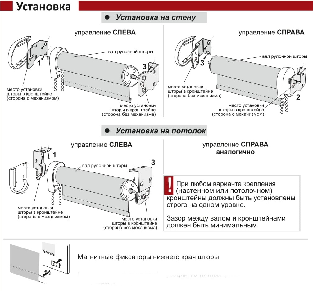 установка рулонной шторы Стандарт установка рулонной шторы Стандарт.jpg