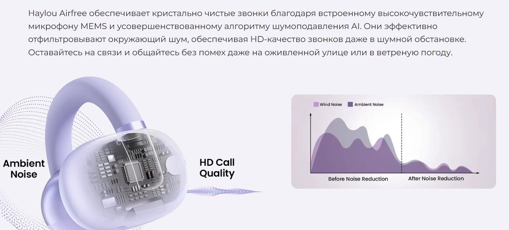 Беспроводные наушники Haylou Airfree OW3