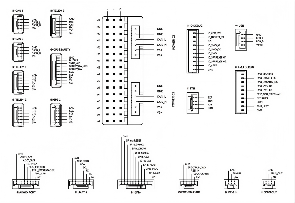 polyotnyy-kontroller-cuav-pixhawk-v6x-v2-PMU-2-Lite-22 polyotnyy-kontroller-cuav-pixhawk-v6x-v2-PMU-2-Lite-22.png