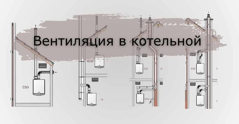 Эффективная и безопасная вентиляция в котельной Эффективная и безопасная вентиляция в котельной
