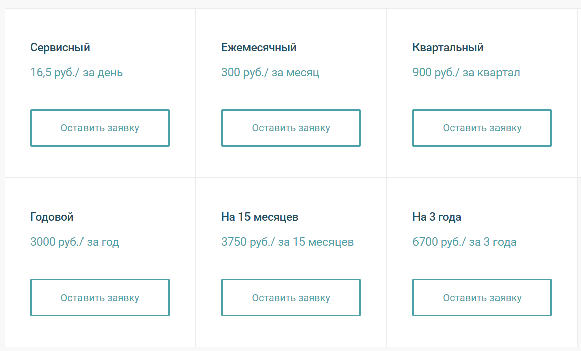 Тарифы ОФД&nbsp;