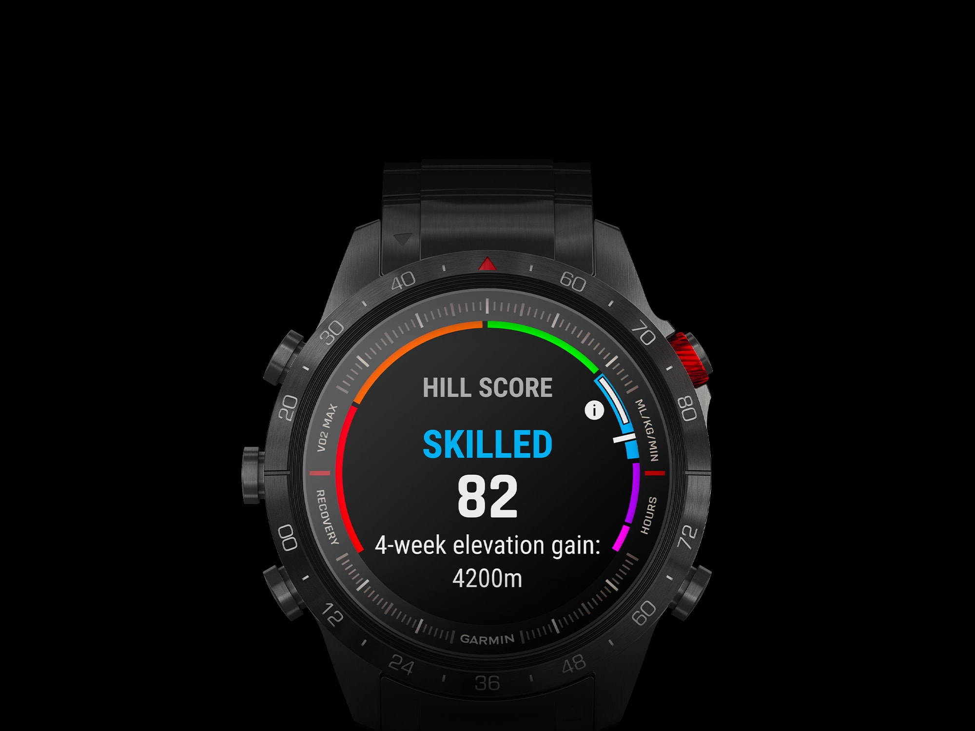 Аналитика Garmin MARQ Athlete Gen 2
