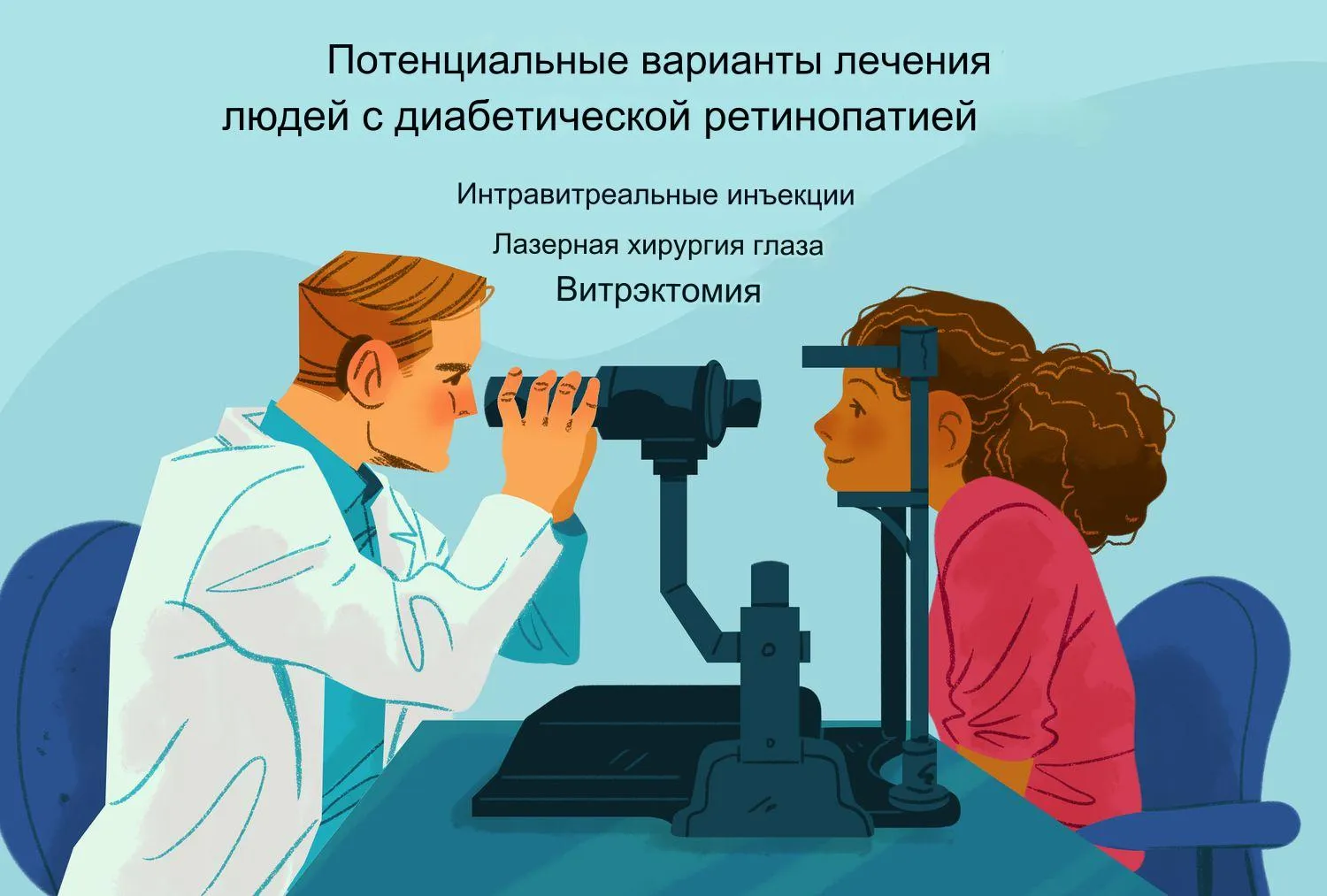 Лечение диабетической ретинопатии Лечение диабетической ретинопатии