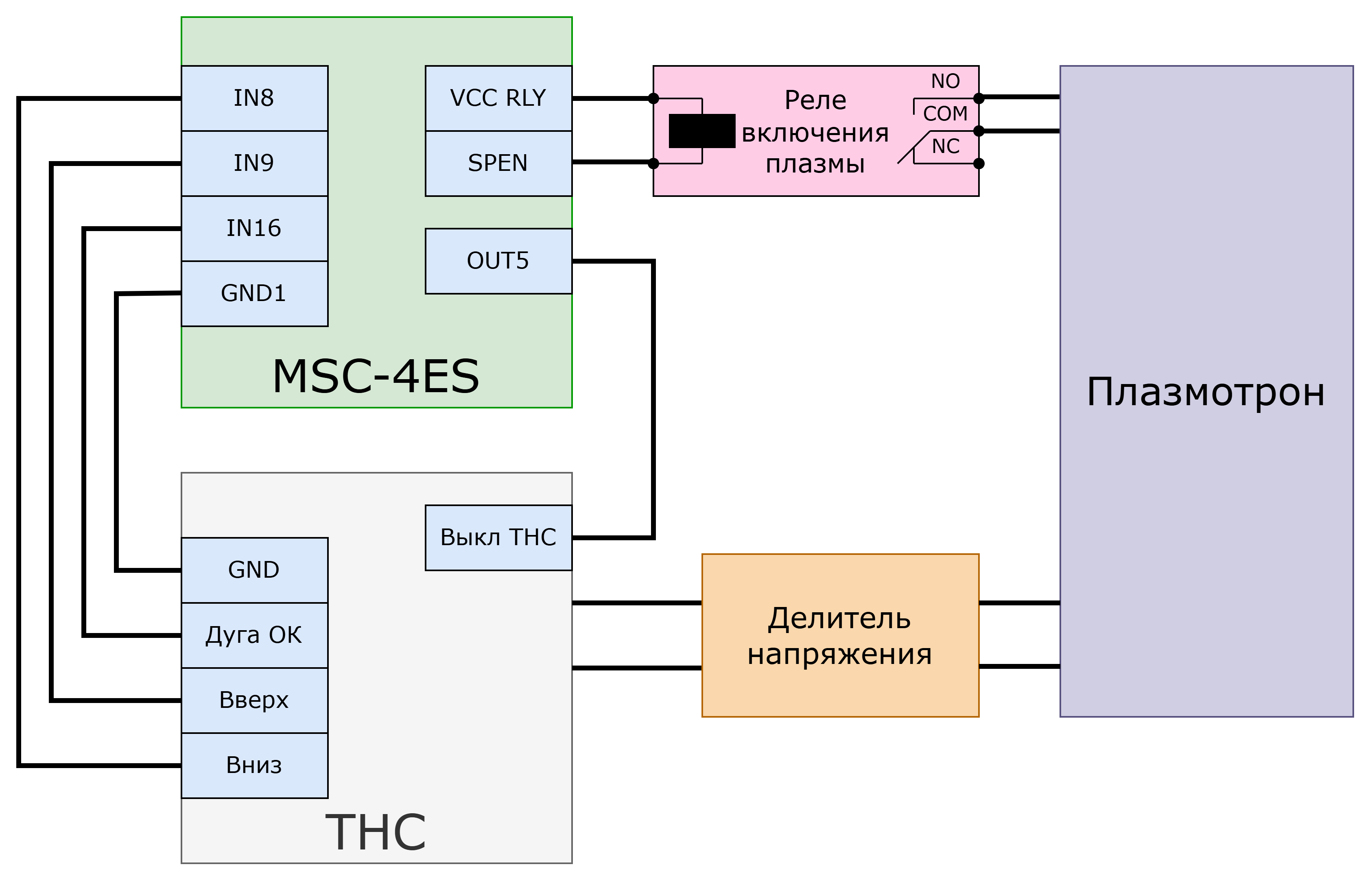 Схема подключения MSC-4ES в режиме "THC вверх-вниз"
