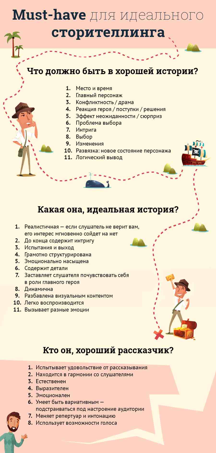 сторителлинг