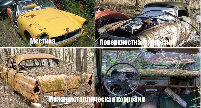 Виды коррозии металла машины
