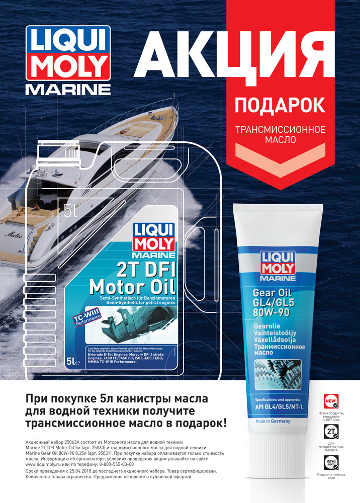 Акция для лодок Liqui moly