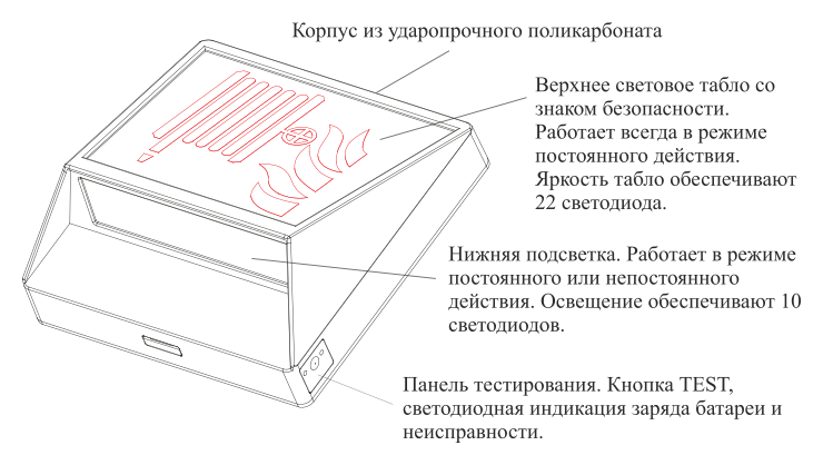 Устройство указателя пожарной безопасности Moncato OT921-2527с нижней аварийной подсветкой Устройство указателя пожарной безопасности Moncato OT921-2527с нижней аварийной подсветкой