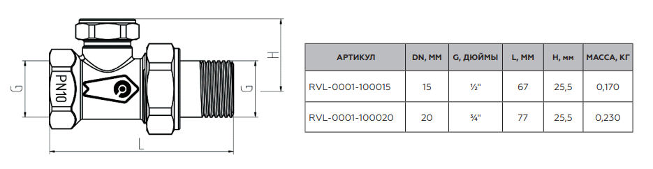 Размеры прямых клапанов Роммер RVL-0001 Габариты прямых вентилей Rommer RVL-0001