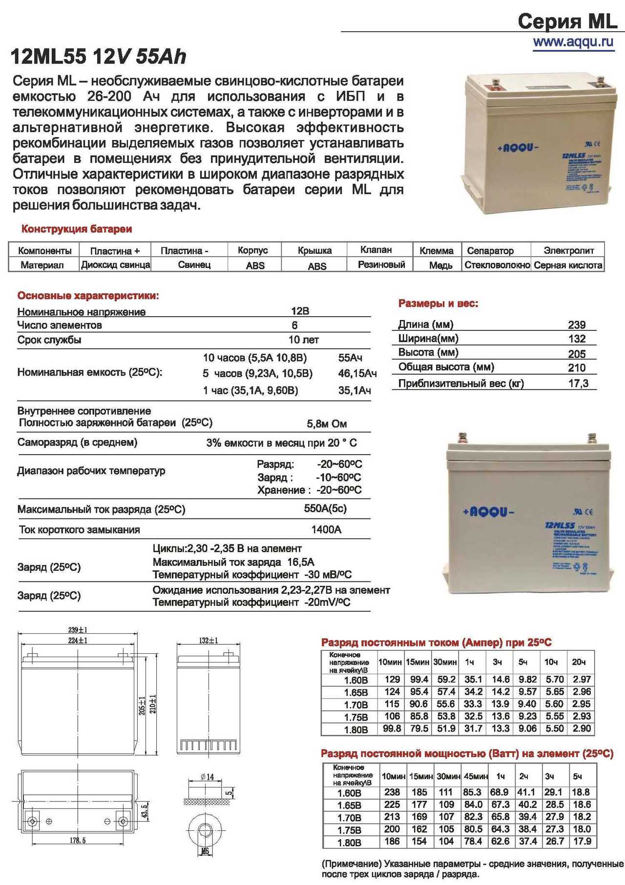 12ML55_12V_55Ah_Страница_1.jpg