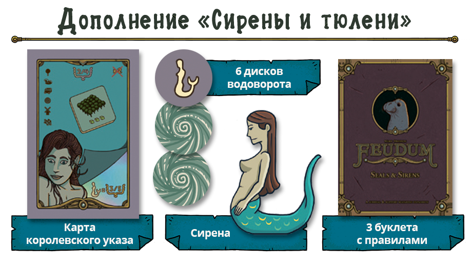 Состав Сирены и тюлени.png