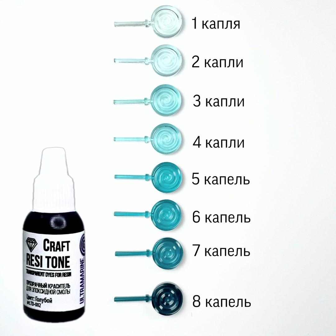 Образцы окрашивания смолы красителем Craft Resi Tone (голубой): от 1 до 8 капель