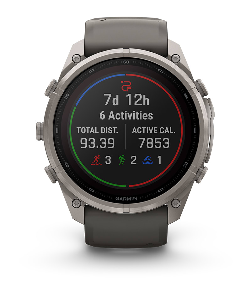 История приключения Garmin Epic