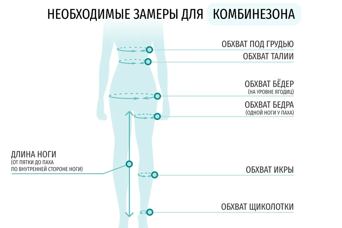 Размеры  массажного комбинезона