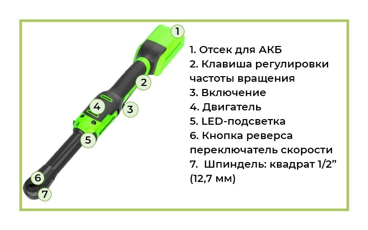 Удлинённая гайковерт-трещотка Greenworks RW380X - специализированный и мощный инструмент линейки 24V для работы с широким диапазоном резьбового крепежа.