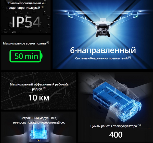 DJI Matrice 3D (07)_resize.jpg