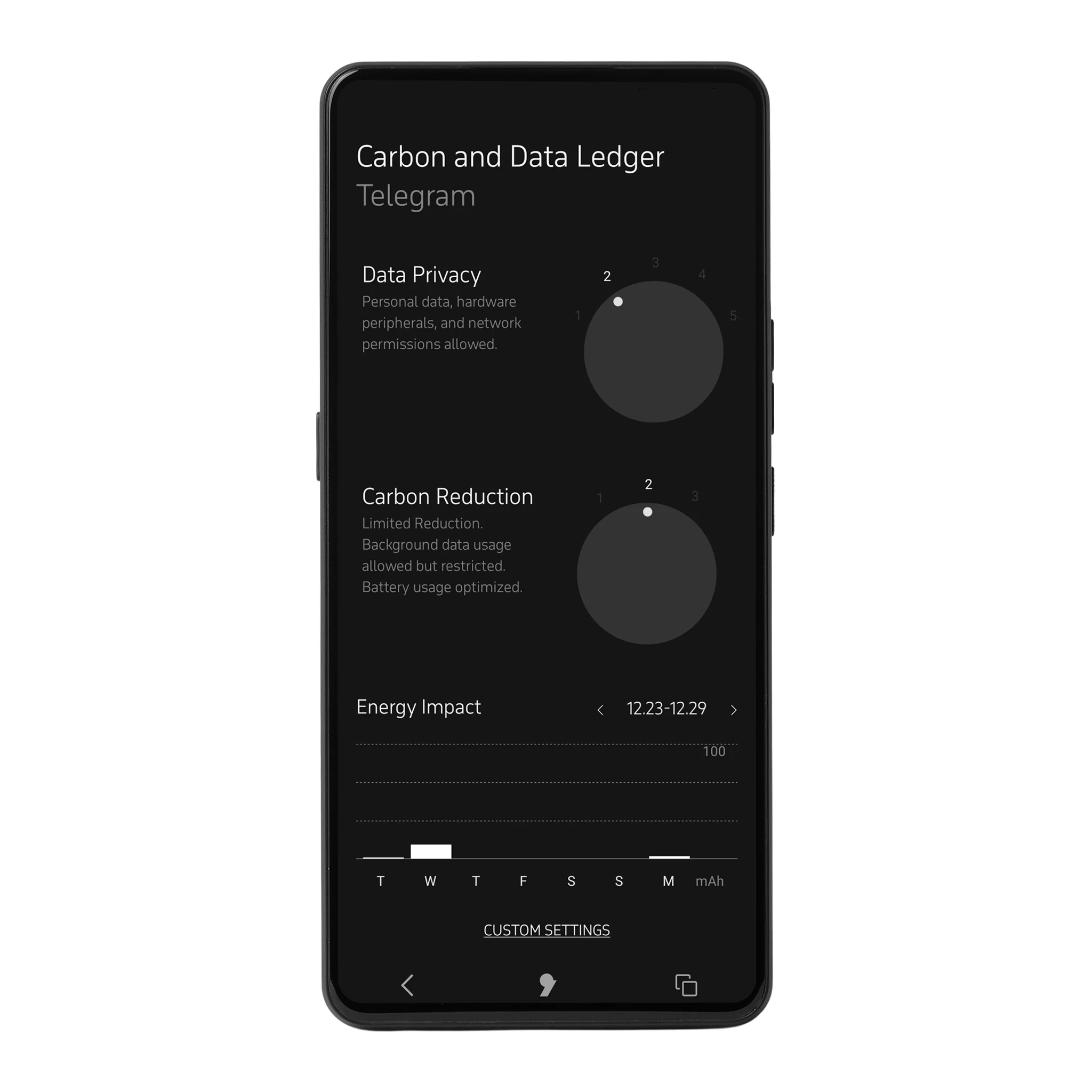 Экран контроля данных и энергопотребления Data Ledger на Punkt MC03