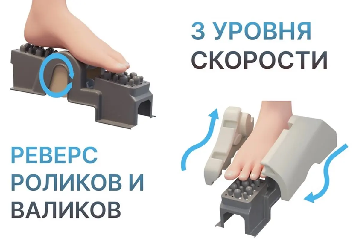 Виды массажа в массажерах для стоп Роликовый и компрессионный массаж стоп