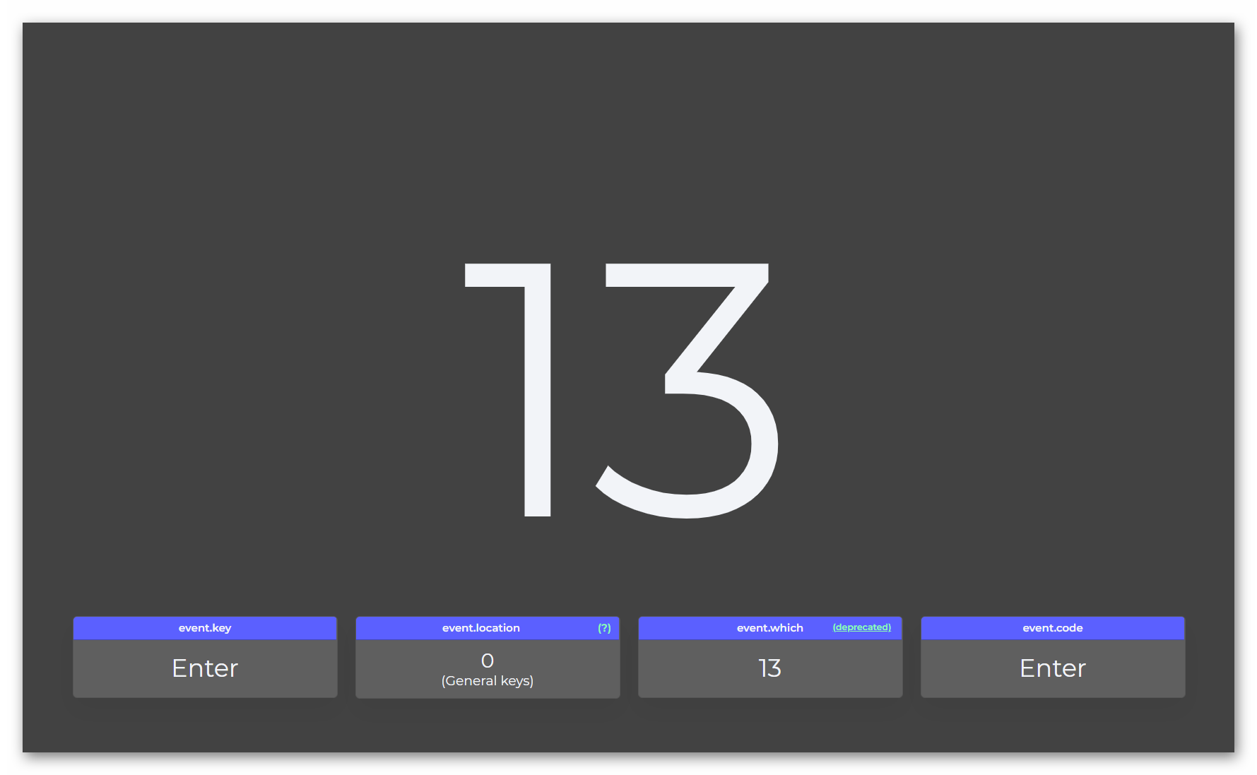 Определение key-кода клавиши в JavaScript Event KeyCodes