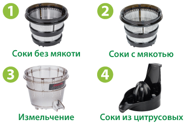 Четыре варианта сбора отжимной корзины Hurom Alpha HZ 3+ Четыре варианта сбора отжимной корзины Hurom Alpha HZ 3+