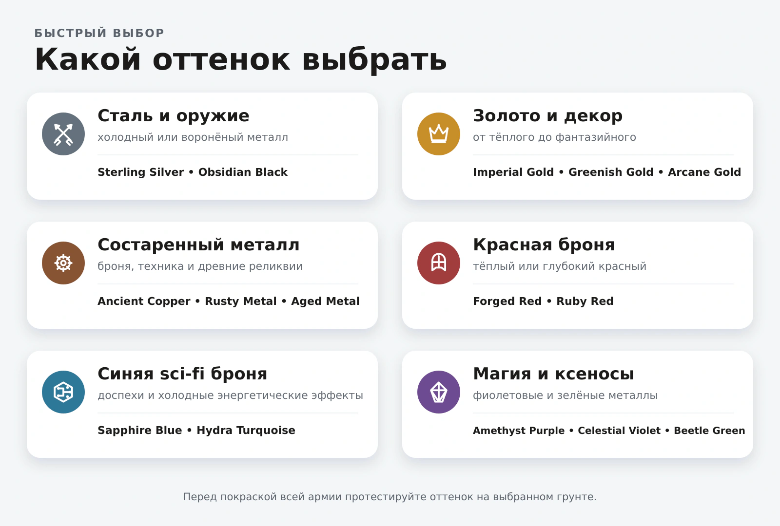 Выбор оттенков Vallejo True Metallic Metal по задаче