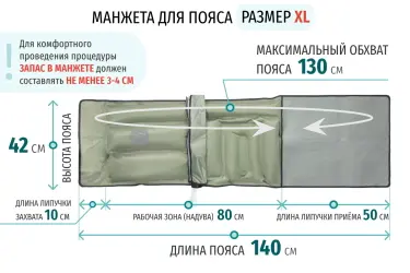 Размеры массажного пояса