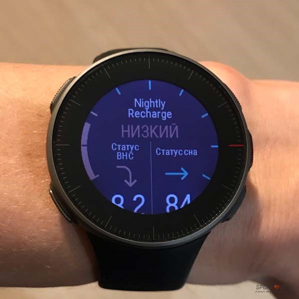 Уровень Nightly Recharge
