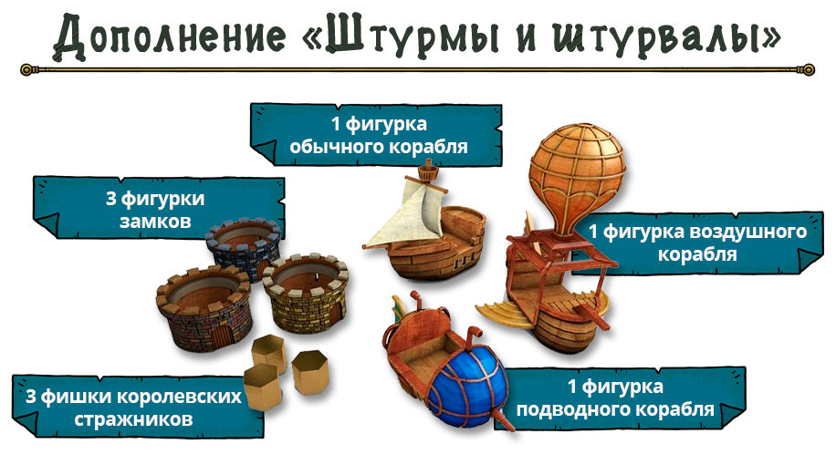 Состав Штурмы и штурвалы2.png