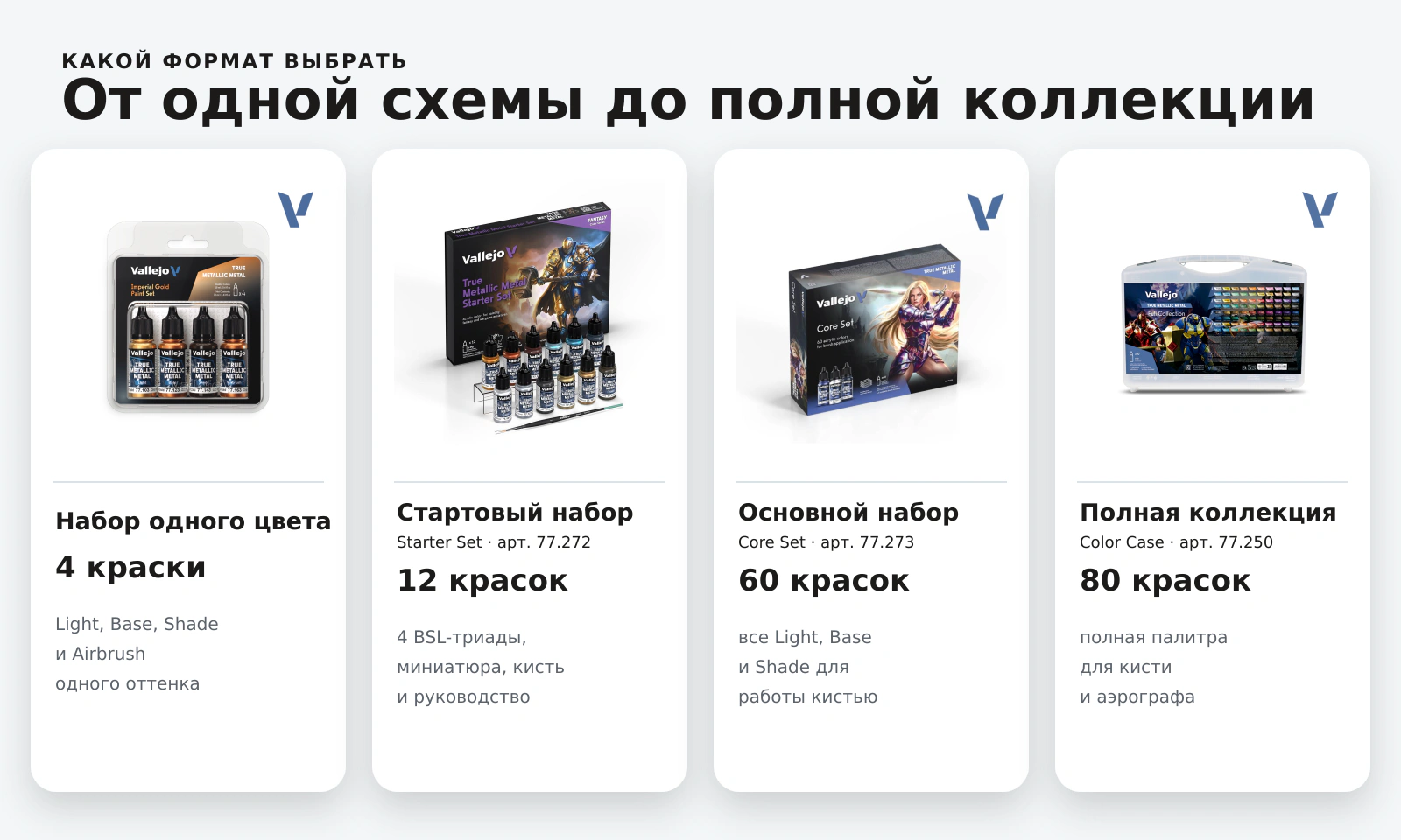 Сравнение наборов Vallejo True Metallic Metal