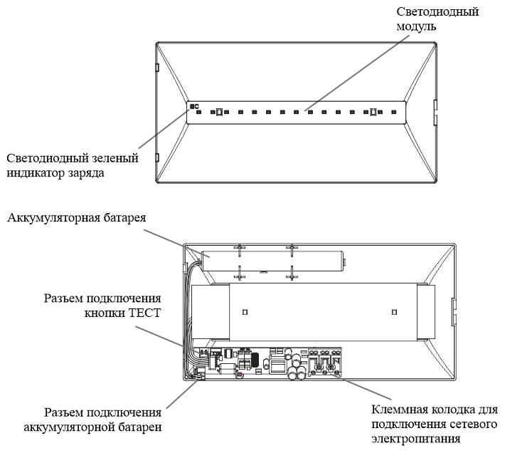 Расположение основных элементов аварийно-эвакуационного указателя Moncato OT600-2499 ECO IP65